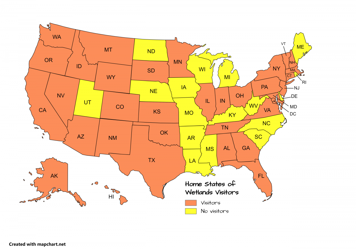 State Visitors